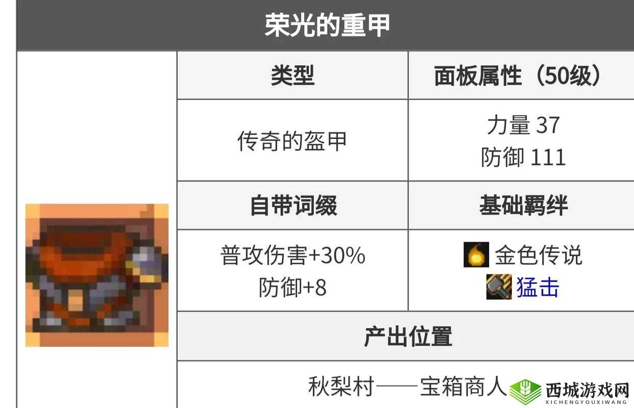 元气骑士:羽毛的奥秘,你知道多少?