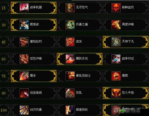 魔兽世界大秘狂暴战心得攻略：狂暴战输出指南