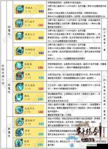 轩辕剑龙舞云山高级技能书的获取途径与方法全解析