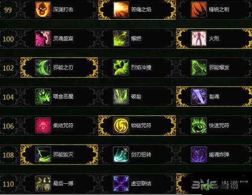 魔兽世界复仇天赋DH加点攻略:复仇之路的天赋配置指南