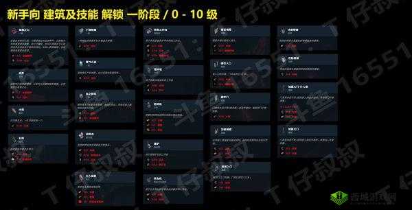 学习吸血鬼崛起书籍的详细技巧与方法全解析指南