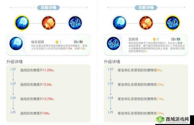 一起来捉妖万蝎王挑战攻略 如何成功击败万蝎王秘籍