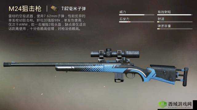 和平精英 m24 枪械搭配:一击必杀,制霸战场