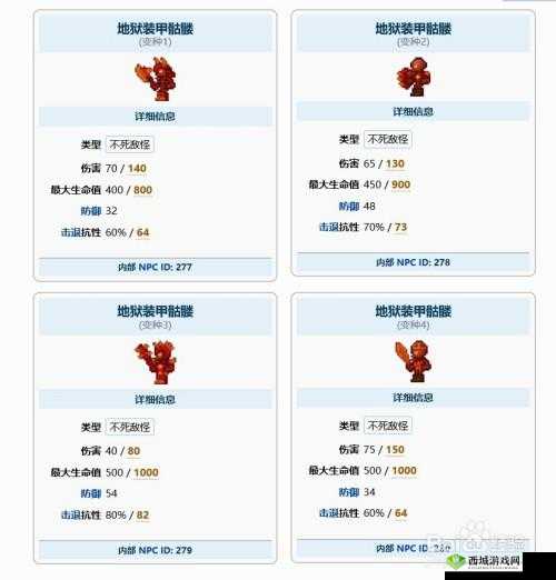 泰拉瑞亚瓶中精灵获取方法与技巧