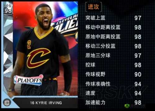 NBA2K16MT模式:轻松掌握刷星法,推荐球员助你征服赛场