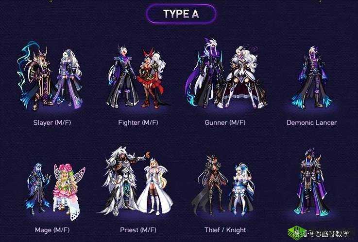 掌握这些合天空套的独家技巧让你成功率大幅提升