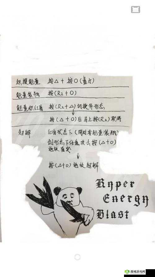 如何在怪物猎人:世界中释放盾斧超解