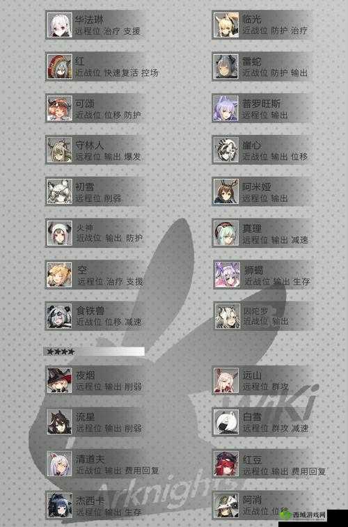 明日方舟招募公式背后的神秘奥秘探寻