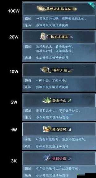 逆水寒:此地有西子称号的秘密获取方法