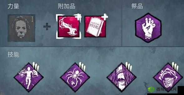 黎明杀机:迈克尔配件全解析,小白脸附加品宝典