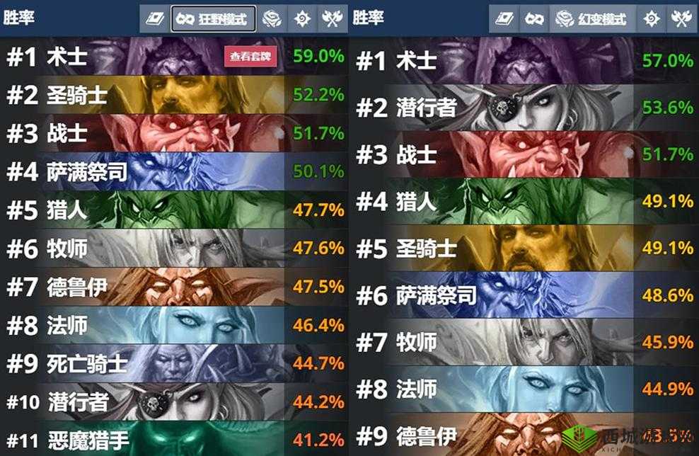 炉石传说泽蒂摩深度解析:属性介绍与图鉴