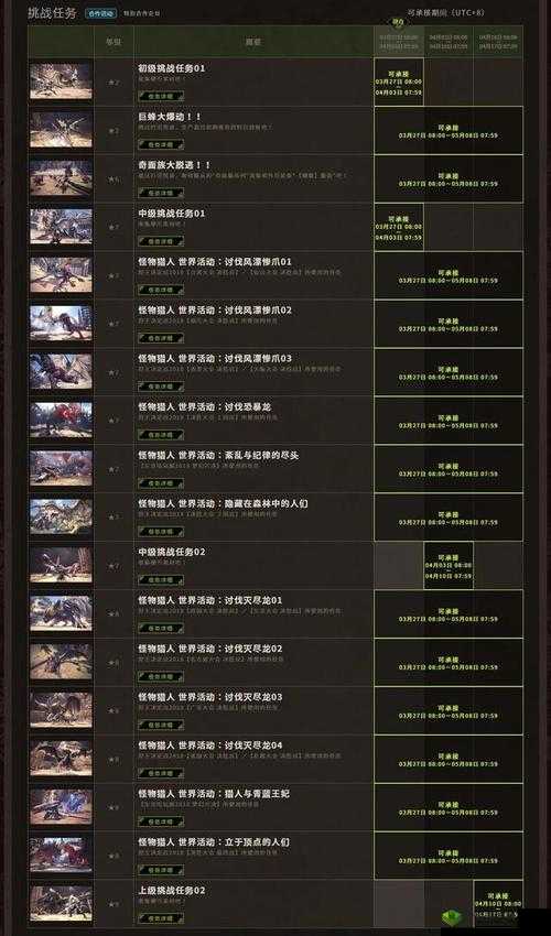 怪物猎人世界8月底新任务来袭活动时间条件全解析