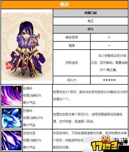 梦幻诛仙手游鬼厉实力究竟如何 全方位玩法详细解析