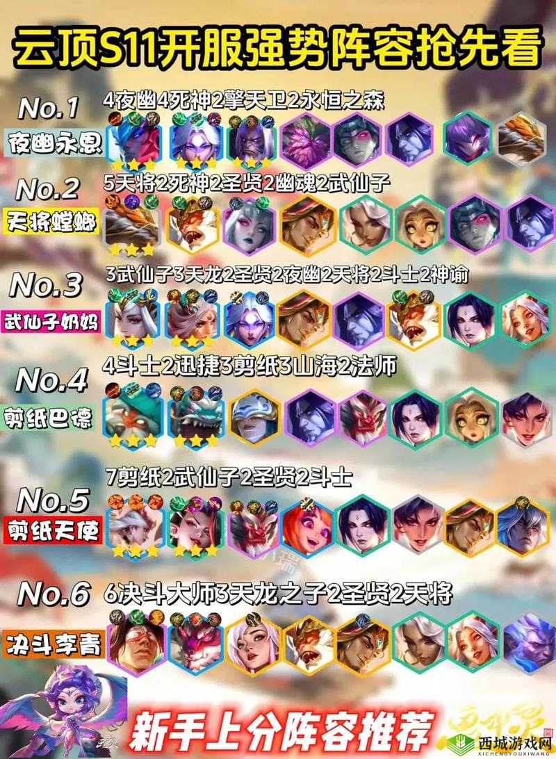 云顶之弈新手必备:前期强势过渡守则全知晓要点解析