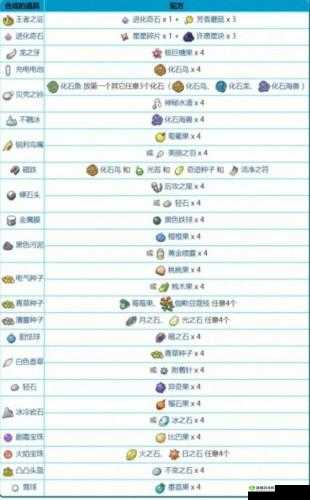 宝可梦剑盾中快速提升好感度的实用技巧全搜罗