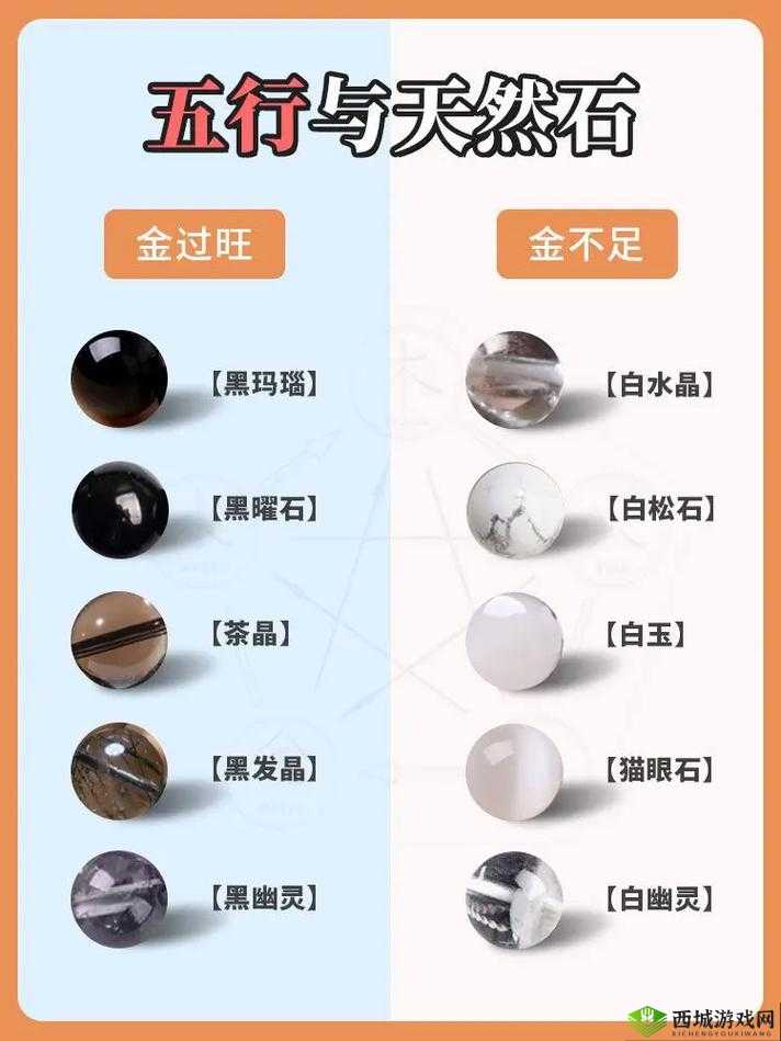 九黎中五行石究竟是什么以及五行石的穿戴搭配方法全解析