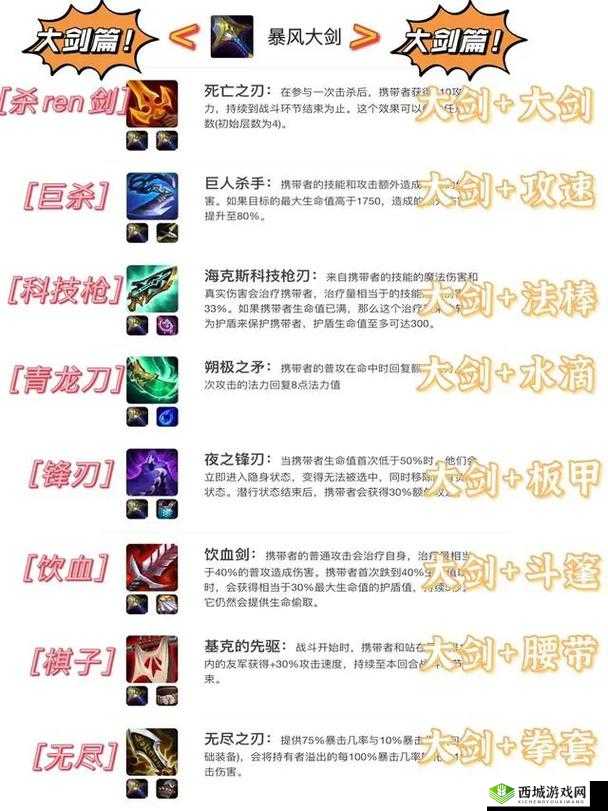 格斗三国中装备合成的独特技巧与详细方法全解析