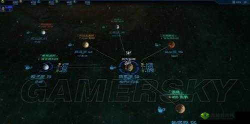 席德梅尔星际战舰画面与玩法体验图文心得全方面详细解析