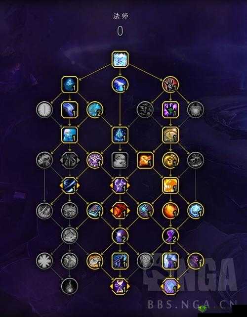 万王之王3D法师天赋加点全攻略:解锁法师最强潜能加点推荐