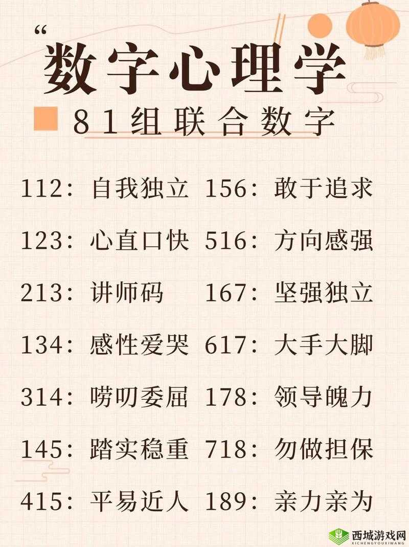 数字王国:7777 的奥秘