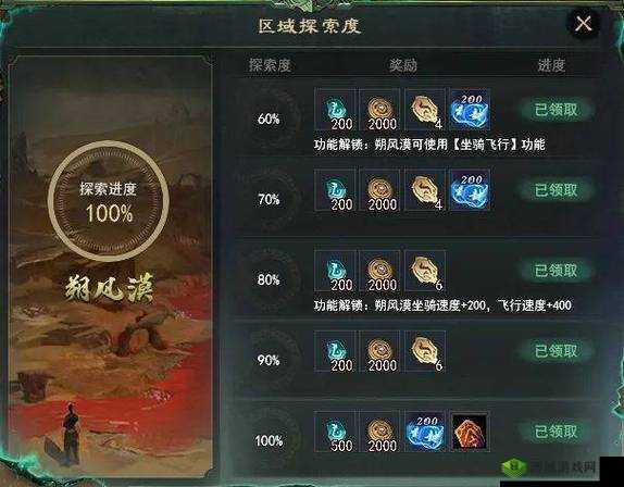 探索活死人之地的生存秘籍 全方位通关指南与技巧解析