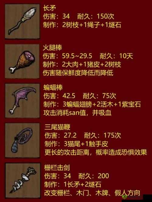 饥荒防具大全:详解各类防具的特点与用途