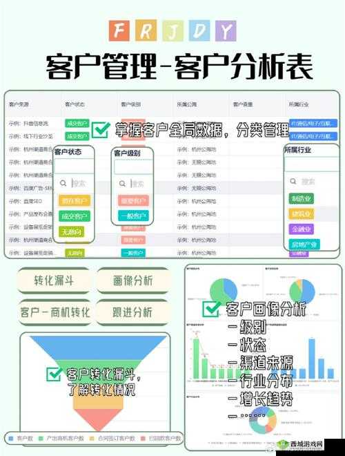 成免费CRM软件排名：热门软件大比拼