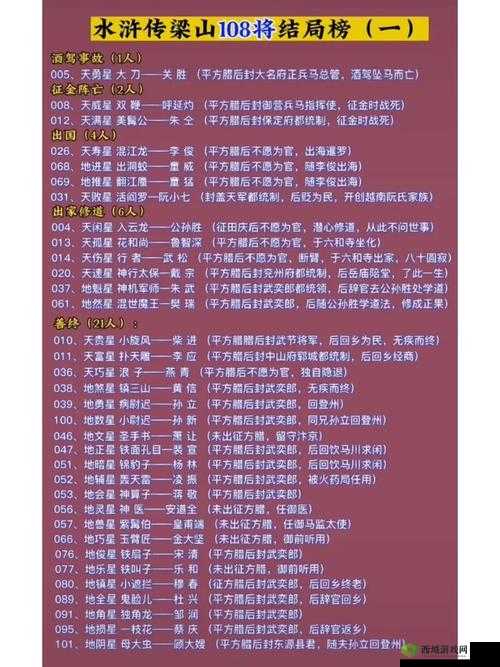 水浒传 2 天导 108 星之赚钱大法全攻略及技巧分享