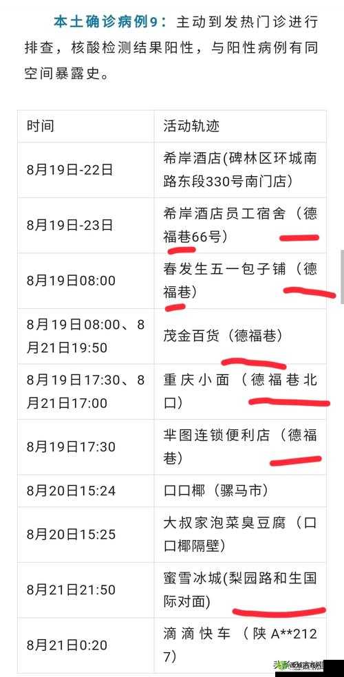 暗黑 3 美服现金拍卖行使用流程详解与常见问题解决技巧攻略