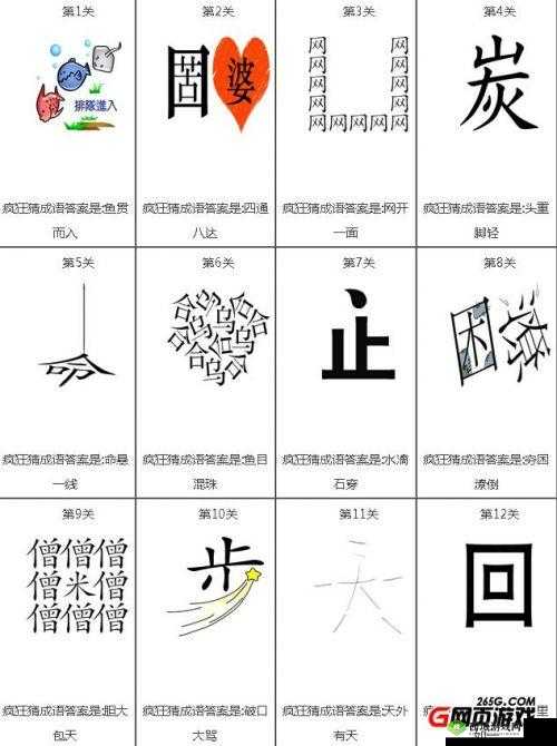 微信成语猜猜看挑战升级 进士第9关答案揭秘及全关卡答案大全汇总