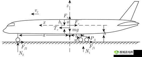 深入探究赛车计划中转向调节设置的线性设计及其影响因素