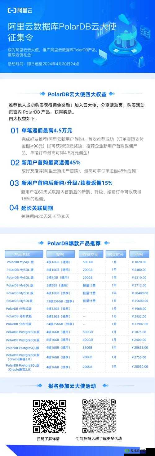 魔侠传升级赚钱攻略:快速提升等级,轻松赚取丰厚奖励