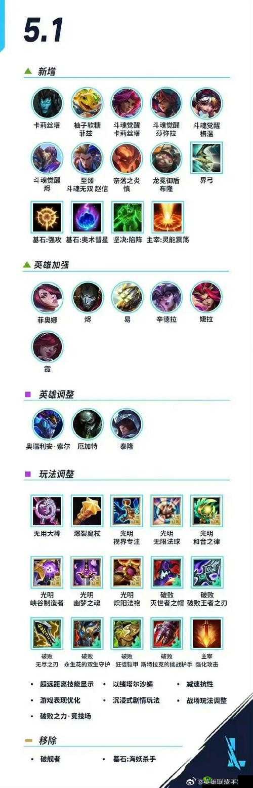 想知道 LOL6666 到底意味着什么 快来一探究竟寻找答案