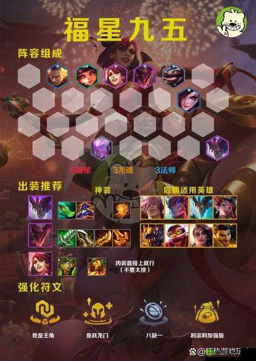 天地劫前期推图阵容推荐：最佳搭配助你轻松上阵