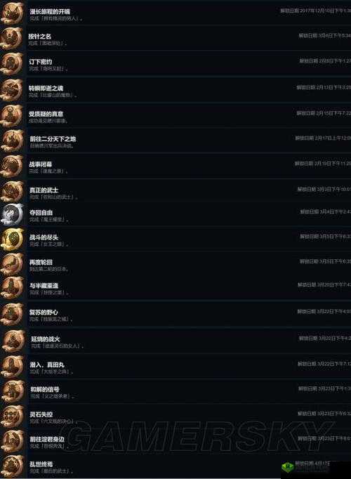 Surge Deluxe PSV 中文奖杯全解析 涵盖丰富成就与挑战详情