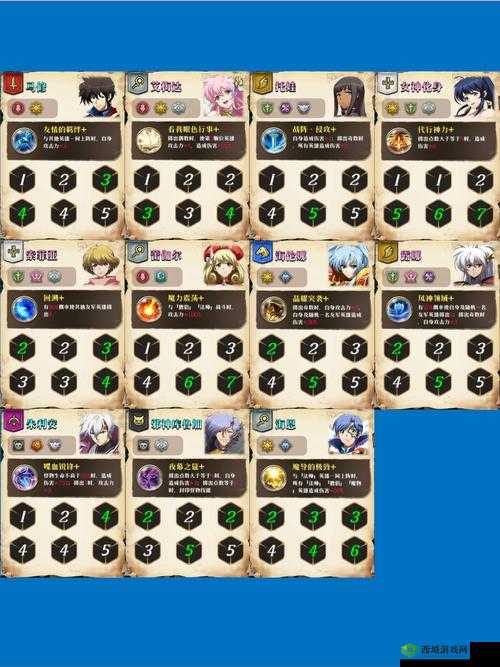 梦幻模拟战失落女神挑战攻略:击败女神的战术指南