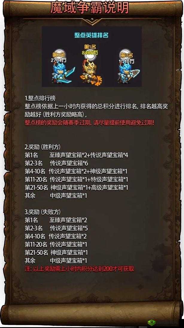 魔域英雄装备培养秘籍:深度解析极品装备培养之全方位技巧