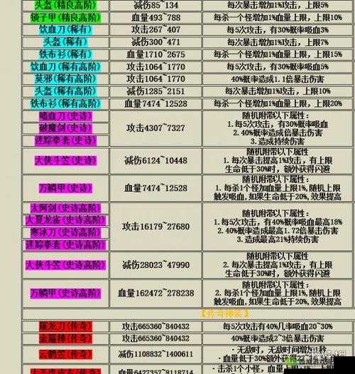 我功夫特牛悟性获取攻略:快速提升悟性值的方法与技巧详解
