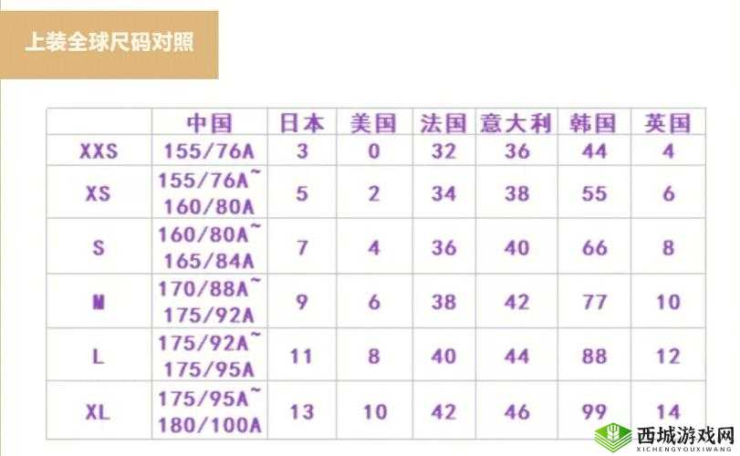 欧洲尺码日本尺码专线图片:详细对比解析