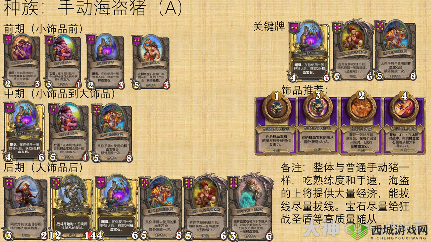 炉石传说酒馆战棋比格沃斯先生全解析:技能亮点与玩法解读