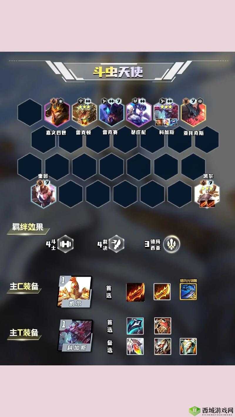 金铲铲之战帝国黑乌鸦阵容搭配推荐:高胜率吃鸡阵容攻略