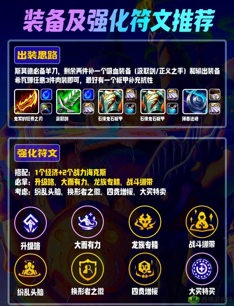 迷你西游兽族护法神通加点技巧与策略全解析助你称霸战场