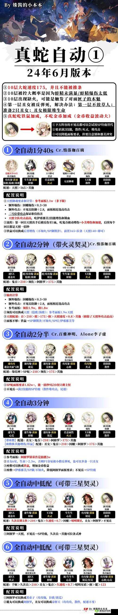 阴阳师月之陨效果揭秘：获取方法与作用解析攻略