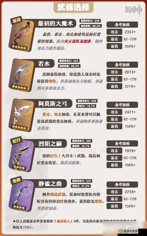 英雄使命狂徒雷登全方位解析:属性与技能详解