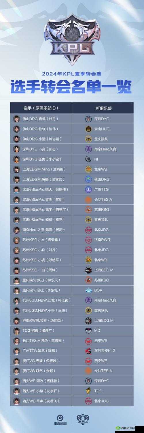 鹿晗王者荣耀团战之夜直播回放:鹿晗战队VS KPL战队精彩对决视频