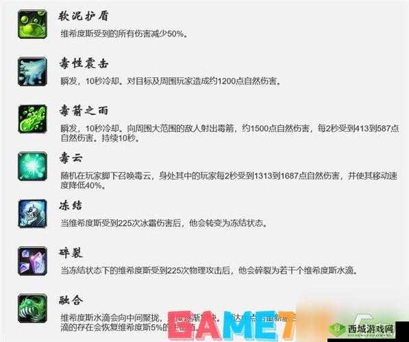 安其拉神殿 3 号 BOSS 战争守卫沙尔图拉打法全解析:怀旧服老三攻略详解