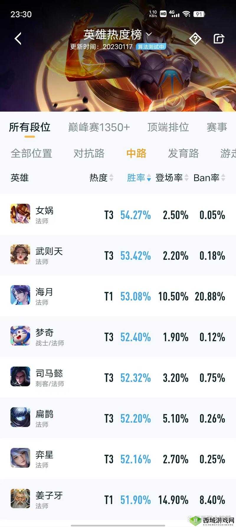 王者荣耀英雄改动详解:5月30日英雄增强与削弱汇总分析