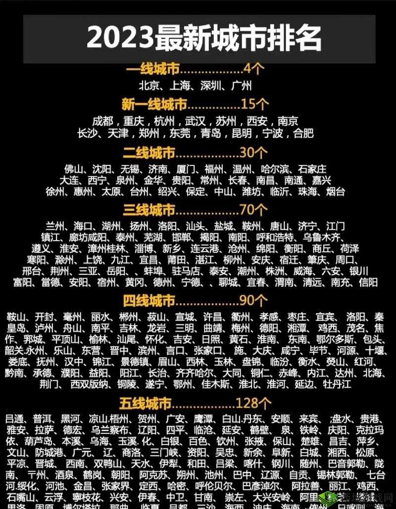 中文字幕一线产区和二线区的区别:解析与对比