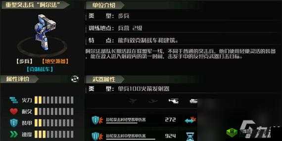 全球行动:步兵海速推流攻略,快速征服世界的秘诀