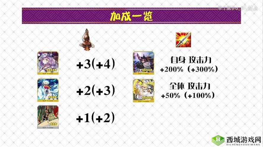 FGO罗生门复刻葫芦速刷攻略:高效获取葫芦技巧分享